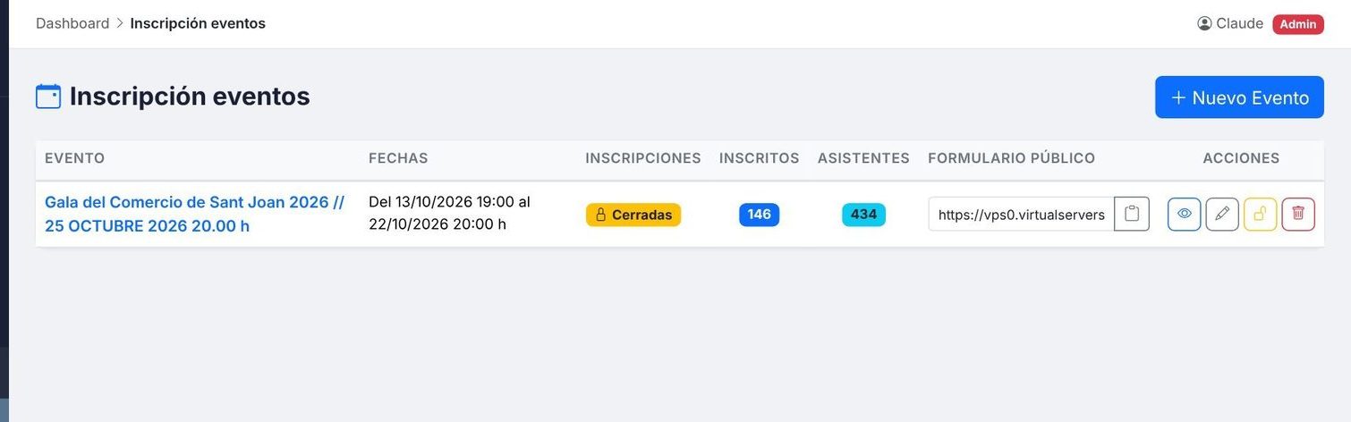 Listado de eventos con inscripciones y asistentes
