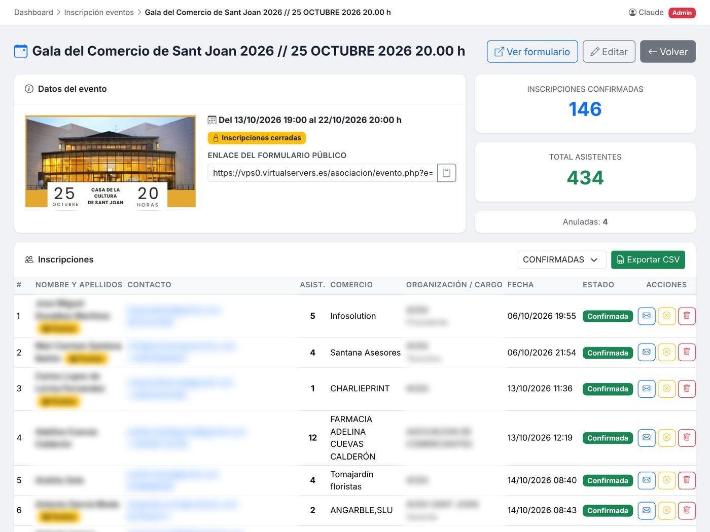 Inscripción a eventos en el panel